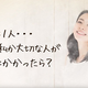 「自分はならない」そう言い切れますか？国民病「がん」との闘い方、教えます