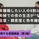 熟年離婚したい人の8割以上が「夫婦での夜の生活が“ない”」--「満足度・家庭内役割分担・親密性」からみる熟年離婚したい人／したくない人の夫婦関係の違い｜熟年離婚に関する意識調査（第3報）