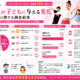 保護者の44%が満足度10点満点--ダンスが子どもを変えた、169名の声