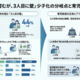 調査レポート：「2人目は望むが、3人目に壁」子育て世帯調査で見えた少子化の分岐点（株式会社コズレ）