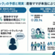 調査レポート：「マミートラック」実態調査2026～恐れていた『補助業務への配置転換』は1.9%。産後ママが本当にぶつかる壁とは～（株式会社コズレ）