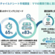 調査レポート：「チャイルドシート」市場調査2026（株式会社コズレ）