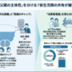 調査レポート：里帰り出産と夫の育児当事者意識調査2026～里帰りママの約7割が実感。「新生児期の共有」が父親の主体性を分ける～（株式会社コズレ）