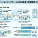 子育て世帯の「ショッピングモールの来店基準」実態調査2026