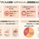 「子どもの誤飲・ヒヤリハット」実態調査2026