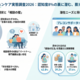 調査レポート：「プレコンセプションケアに関する認知・理解・ニーズ」実態調査2026（株式会社コズレ）