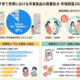 「子育て世帯における冷凍食品の需要拡大」市場調査2026