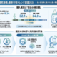 調査レポート：「哺乳瓶スチーム除菌乾燥機」市場調査（株式会社コズレ）