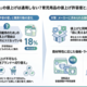 調査レポート：【2025年・2026年 定点調査】「育児用品の値上げ」意識調査