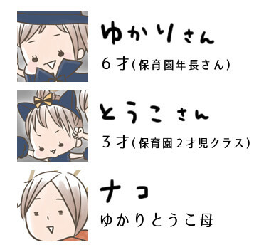 登場人物の紹介です,クッキング,レシピ,ハロウィン