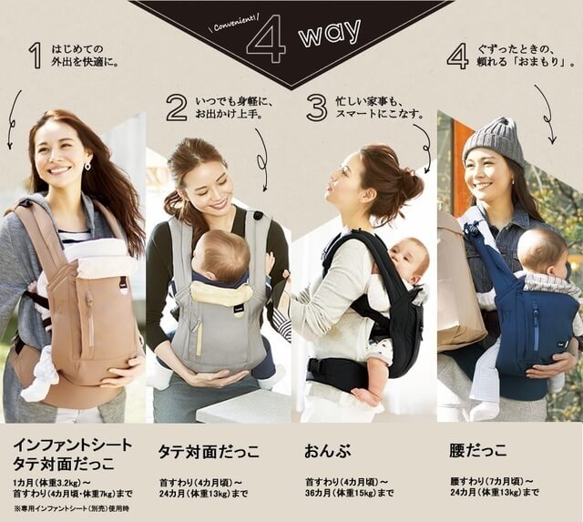 コンビジョイン4WAY使い方,抱っこひも,コンビ,ジョイン