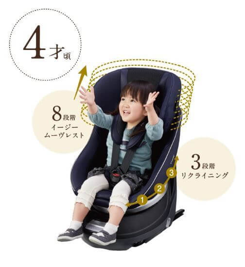 クルムーヴ 8段階調整,チャイルドシート,新生児,おすすめ
