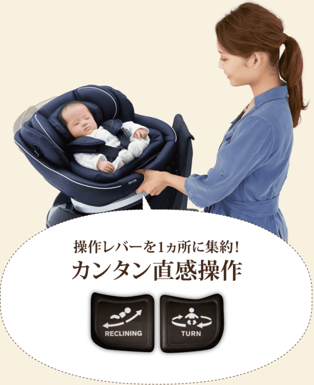 クルムーヴ 指1本360度ターン,チャイルドシート,新生児,おすすめ