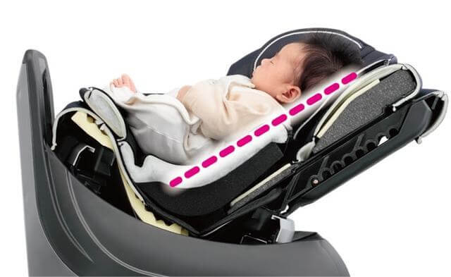 クルムーヴ ベッド,チャイルドシート,新生児,おすすめ