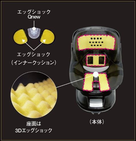 クルムーヴ エッグショック,チャイルドシート,新生児,おすすめ