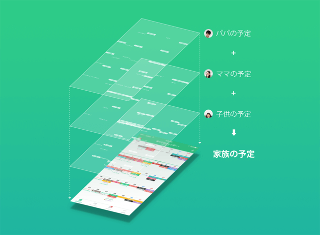 一括管理,スケジュール,管理,