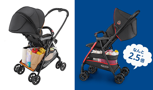 グレコらしさの「ビッグバスケット」,グレコ,ベビーカー,
