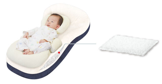 エアウィーヴ,コンビ,ネムリラ,