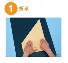 作り方1,カブリモノ,作り方,