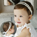 【即納】【メール便のみ送料無料】ババラレースヘアバンド★新商品 ヘアバンドベビー ヘアアクセサリー 出産祝い ヘッドバンド　ギフト【韓国子供服】赤ちゃん　結婚式　ドレス 赤ちゃん ヘアバンド ベビー 髪飾り　総レース,ベビー,ヘアアクセサリー,