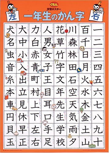 学習ポスター 一年生のかん字,漢字,ポスター,