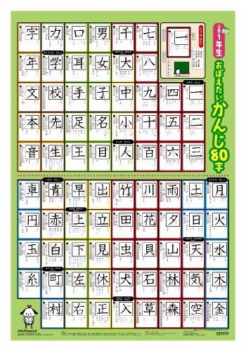 小学1年生 おぼえたいかんじ80字 (キッズレッスン),漢字,ポスター,