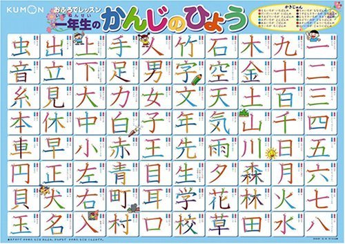おふろでレッスン 1年生のかんじのひょう,漢字,ポスター,