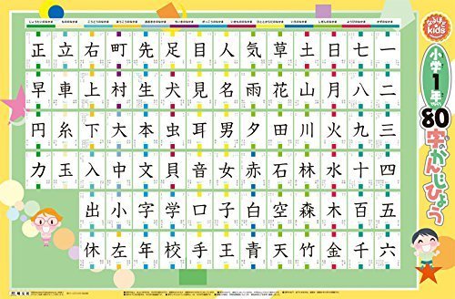 なるほどkids はっておぼえる小学1年でならう80字のかんじひょう (お風呂 ポスター 教材),漢字,ポスター,