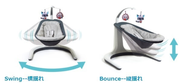 縦揺れ、横揺れするバウンサー,バウンサー,ベビージム,