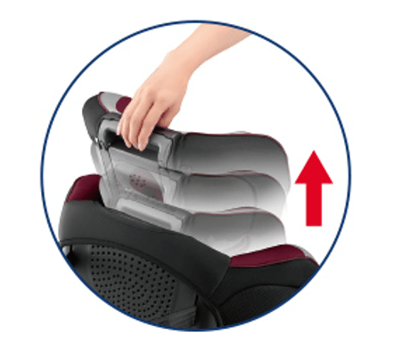 背もたれシート,ジュニアシート,