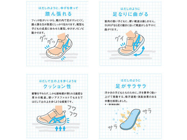 はだし化宣言,ベビーシューズ,ファーストシューズ,