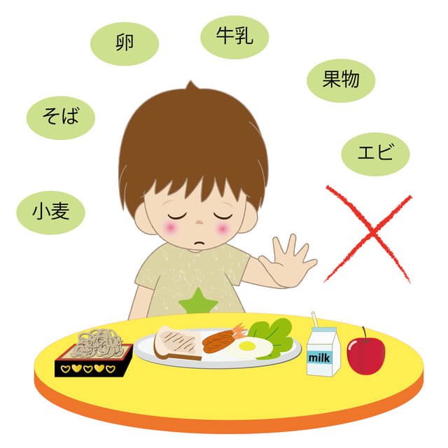食物アレルギーイメージ,子供,おやつ,
