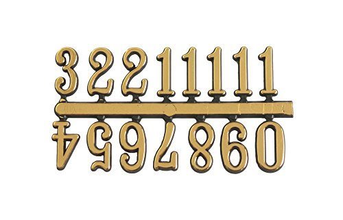 誠時 時計パーツ アラビア文字符,ハンドメイド,時計,