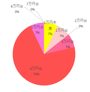 価格,takata04-ifix,