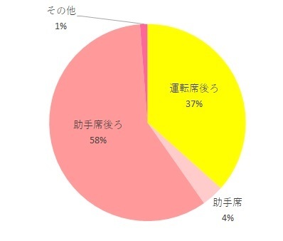 ディアターングラフ,ディアターン,