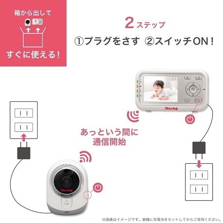 すぐにつかえるスマートモニター,ベビーモニター,お昼寝,