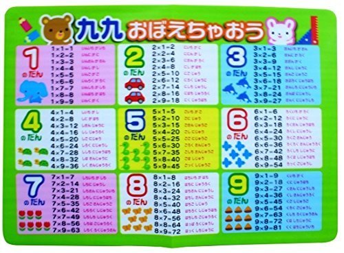 小久保 『ユニットバスやタイル壁に水で貼れる』 おふろポスター 九九 2649,かけ算,ポスター,九九
