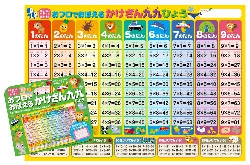 おフロでおぼえる かけざん九九ひょう,かけ算,ポスター,九九