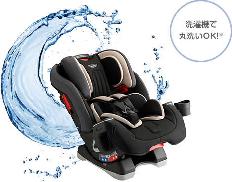 ウォッシャブルシートイメージ,グレコ,チャイルドシート,新製品