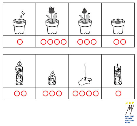 image by メリーランド教育研究所,小学校受験,問題,推理