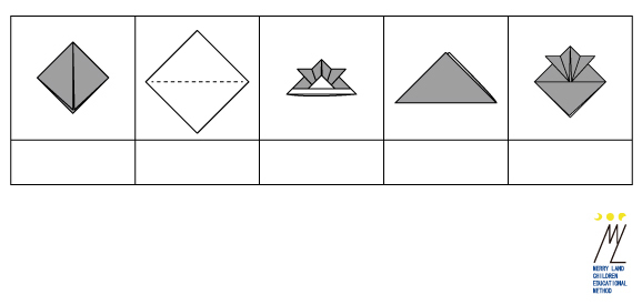 image by メリーランド教育研究所,小学校受験,問題,推理