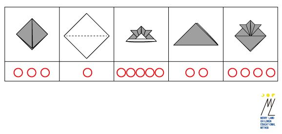 image by メリーランド教育研究所,小学校受験,問題,推理
