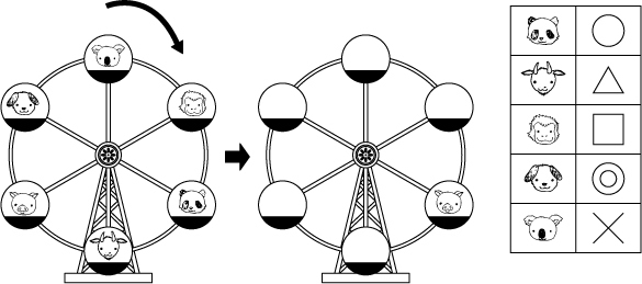 観覧車の問題1,小学校受験,観覧車,推理