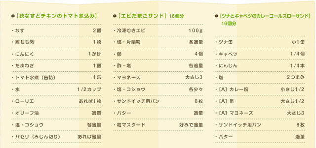 ,レシピ,サンドイッチ,行楽弁当