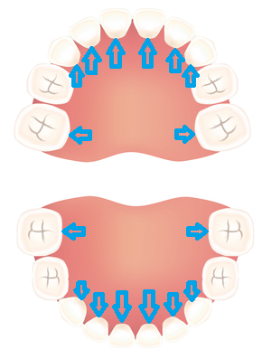 ,歯医者,0歳,歯の生え方