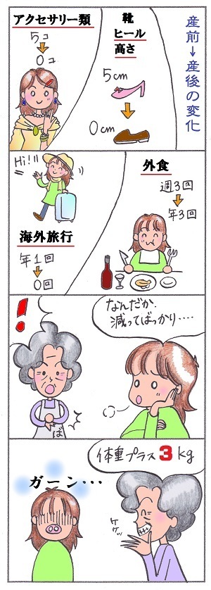 ,ビフォー,アフター,