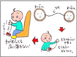 ,初めて,遠出,旅行