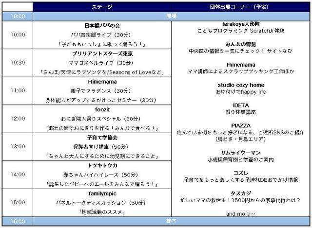 育フェスCHUOスケジュール,晴海,トリトン,イベント