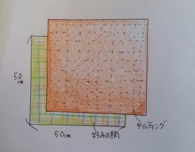 生地のイラスト,授乳ケープ,手作り,作り方