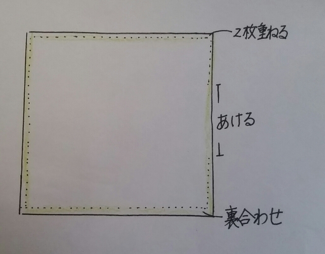 裏生地の縫い合わせ方,授乳ケープ,手作り,作り方